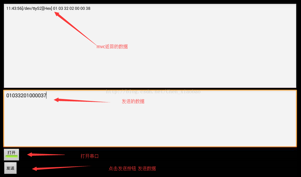 Android 串口通信之间的发送数据与接收数据 详解 Chen Xiaobao的博客 程序员宅基地 程序员宅基地