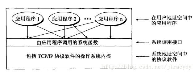 这里写图片描述