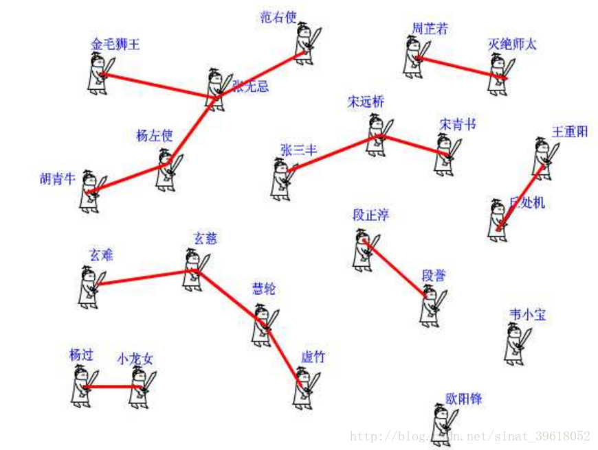 这里写图片描述