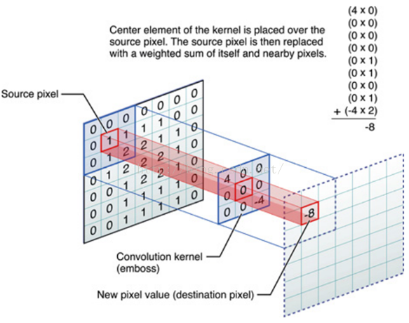 DENSENET_rennet