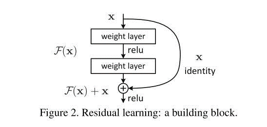 DENSENET_rennet