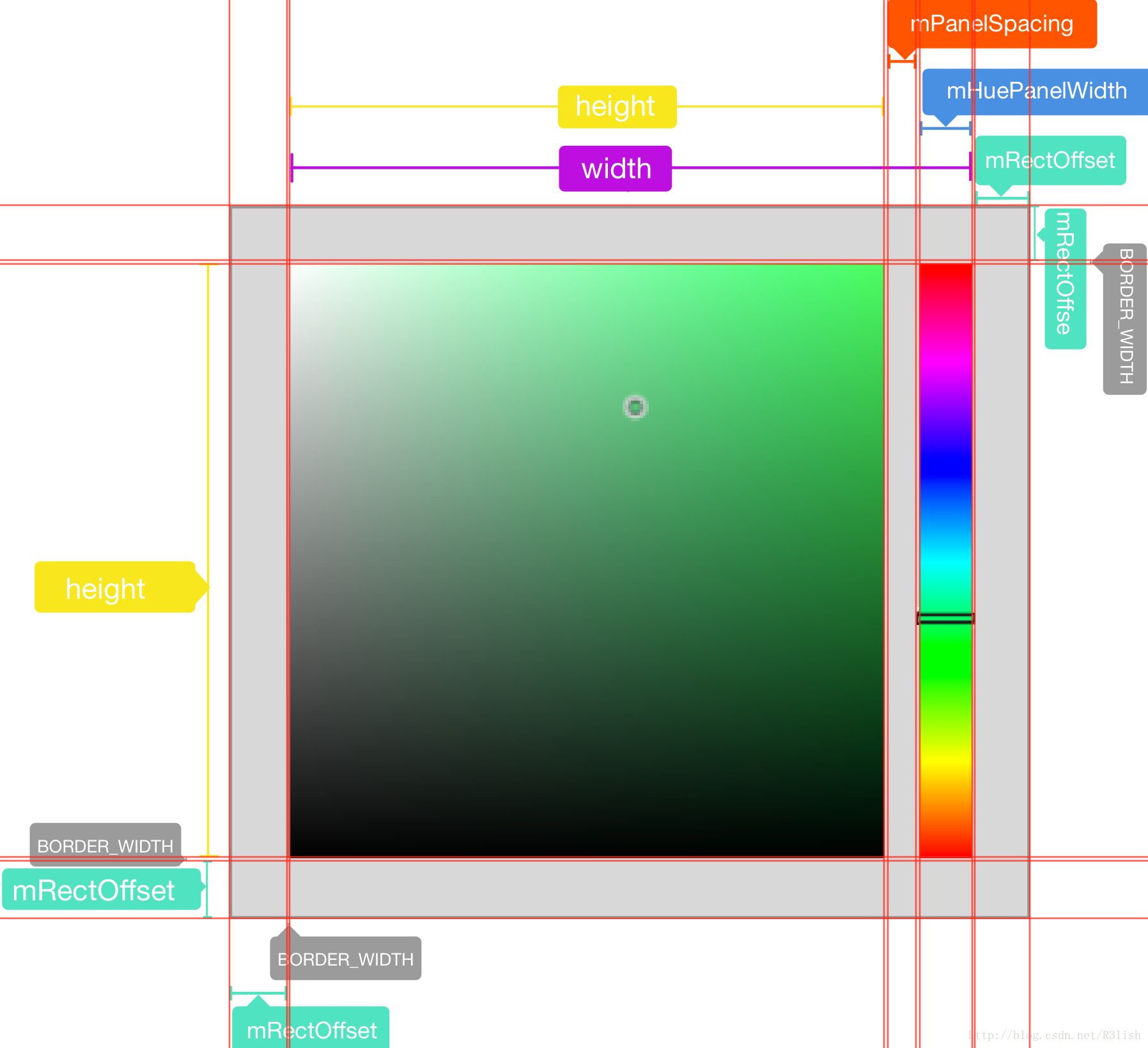 56 取色器（color picker）_设计好苦鸭鸭鸭-站酷ZCOOL