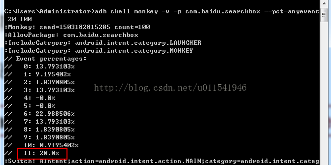 Android Monkey测试入门-7-Monkey其他事件
