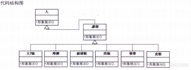 这里写图片描述