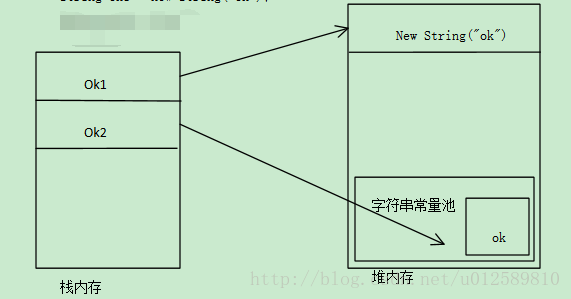 這裡寫圖片描述