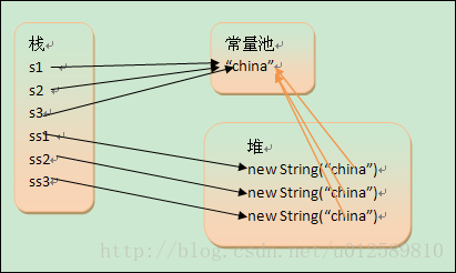 這裡寫圖片描述