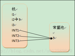 這裡寫圖片描述