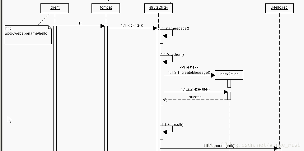 这里写图片描述