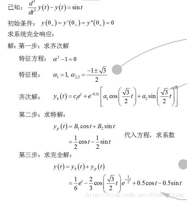 第二章 2 1 微分方程 差分方程求解 举例 Einstellung的博客 Csdn博客