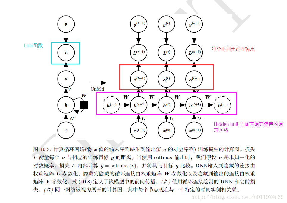 這裡寫圖片描述