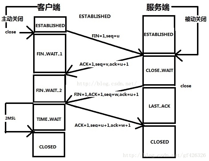 這裡寫圖片描述