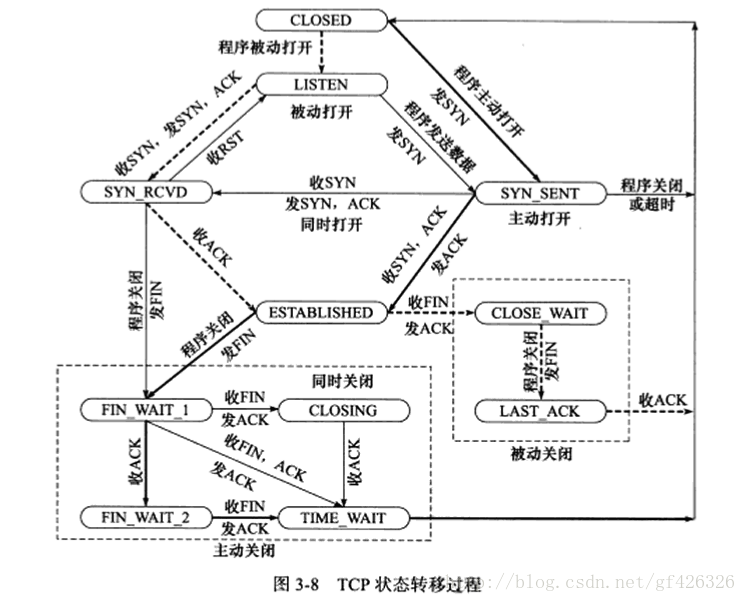 這裡寫圖片描述