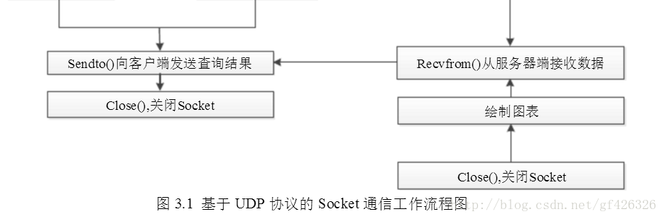 這裡寫圖片描述