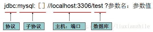 这里写图片描述