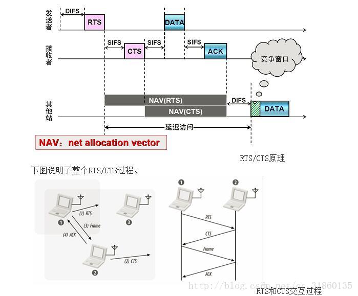 這裡寫圖片描述