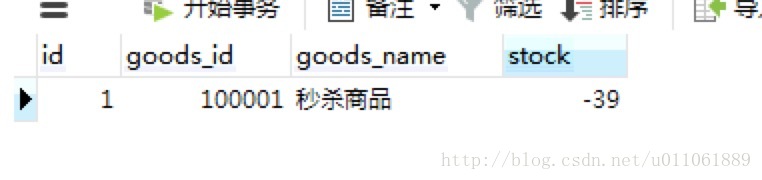 
			
				php处理抢购类功能的高并发请求			