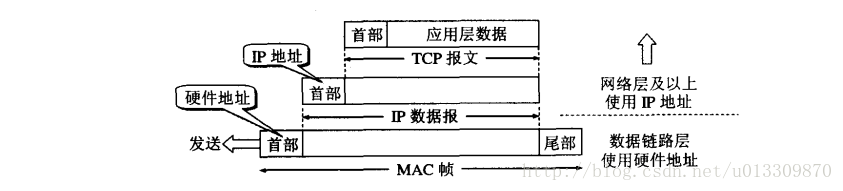 这里写图片描述