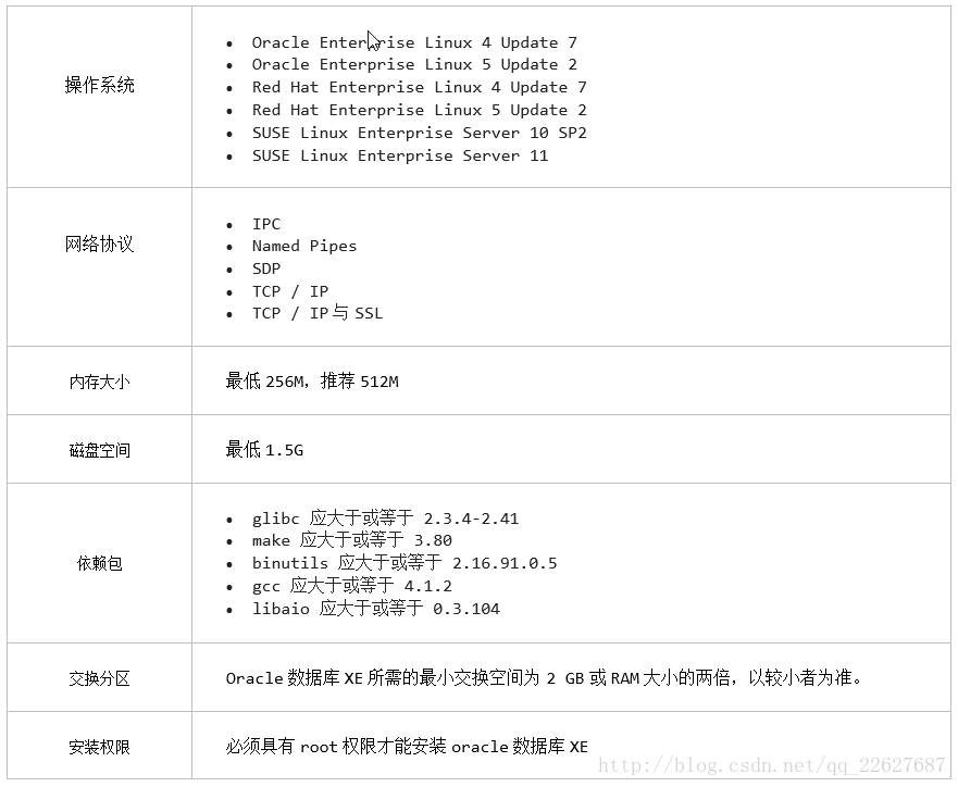 這裡寫圖片描述