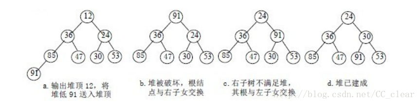 这里写图片描述