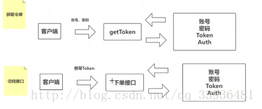 這裡寫圖片描述