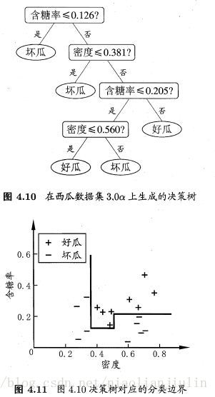 這裡寫圖片描述