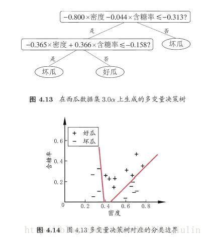 這裡寫圖片描述