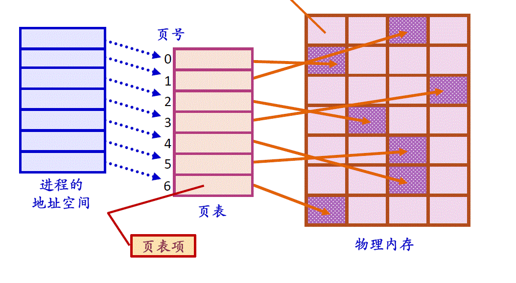 这里写图片描述