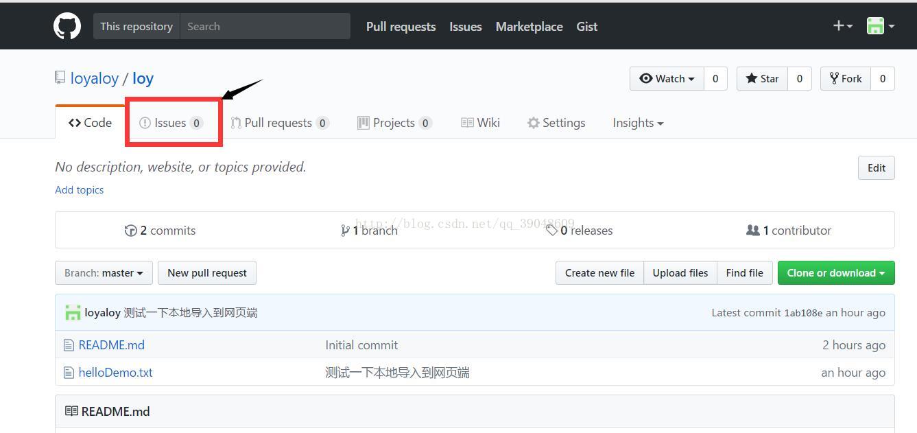 github之issuse