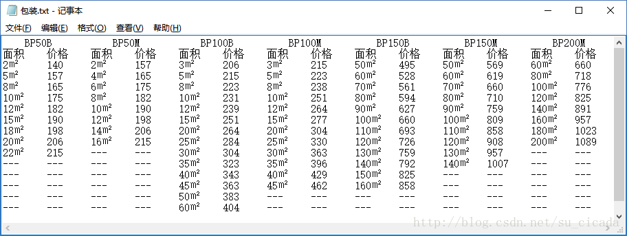 包装