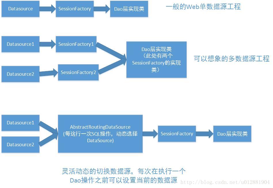 這裡寫圖片描述