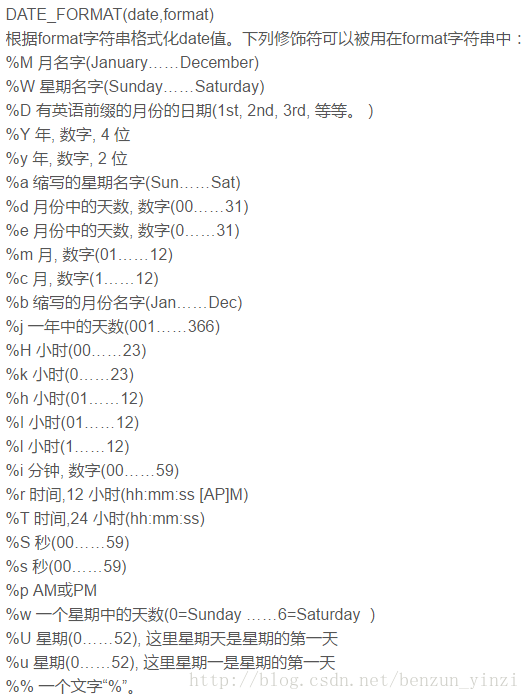 
			
				mysql中按照季度、月份等分组			
