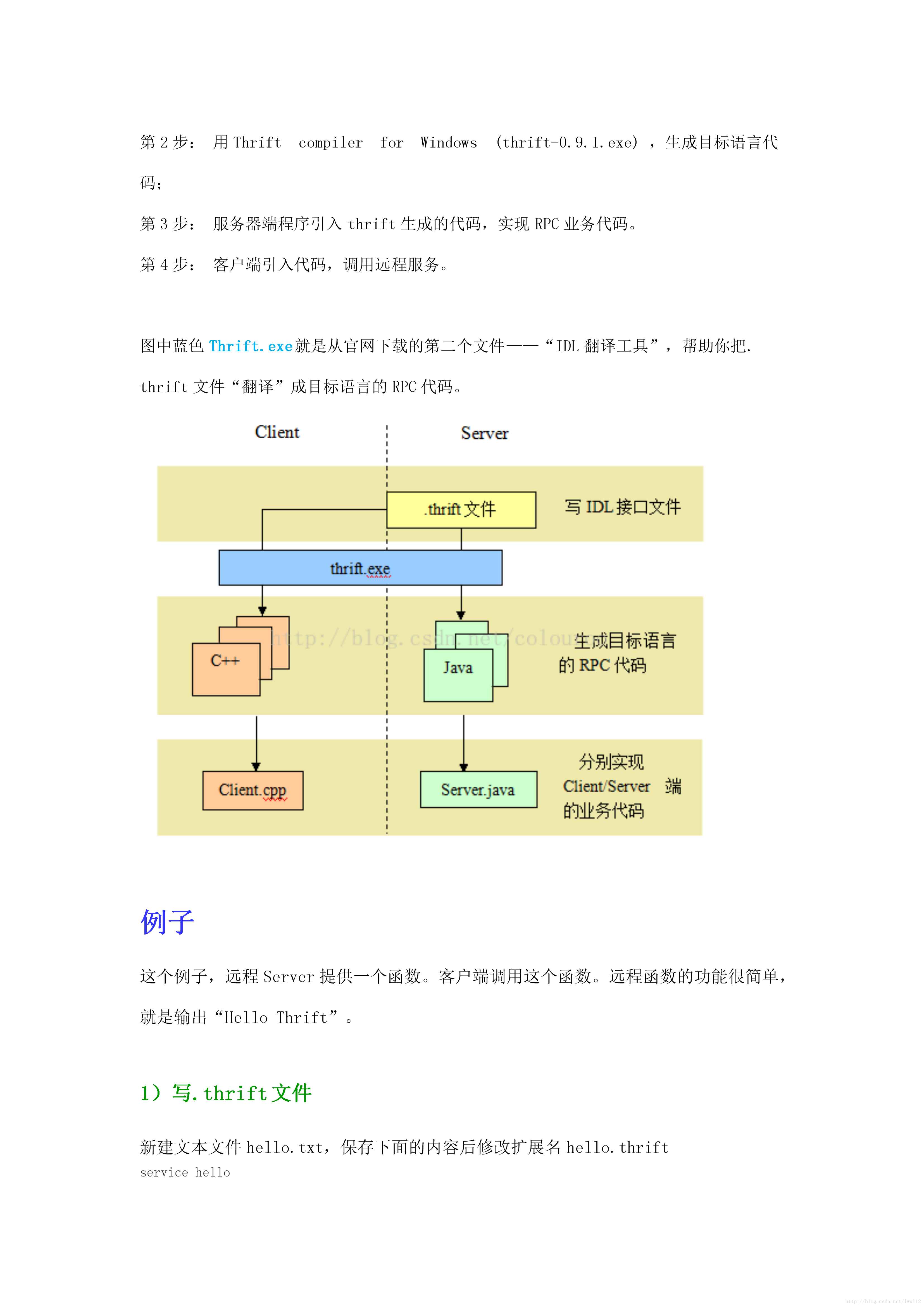 这里写图片描述