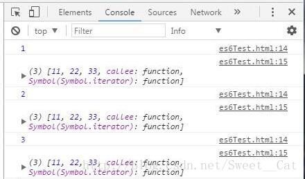 ECMAScript6(ES6)新特性