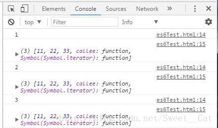 ECMAScript6(ES6)新特性