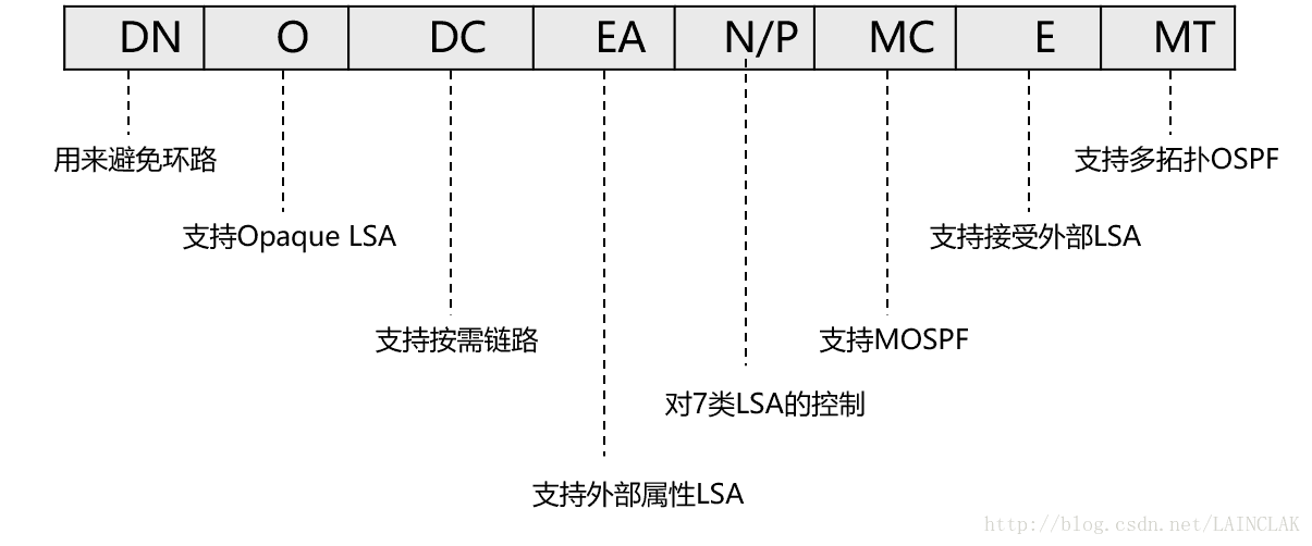 è¿éåå¾çæè¿°