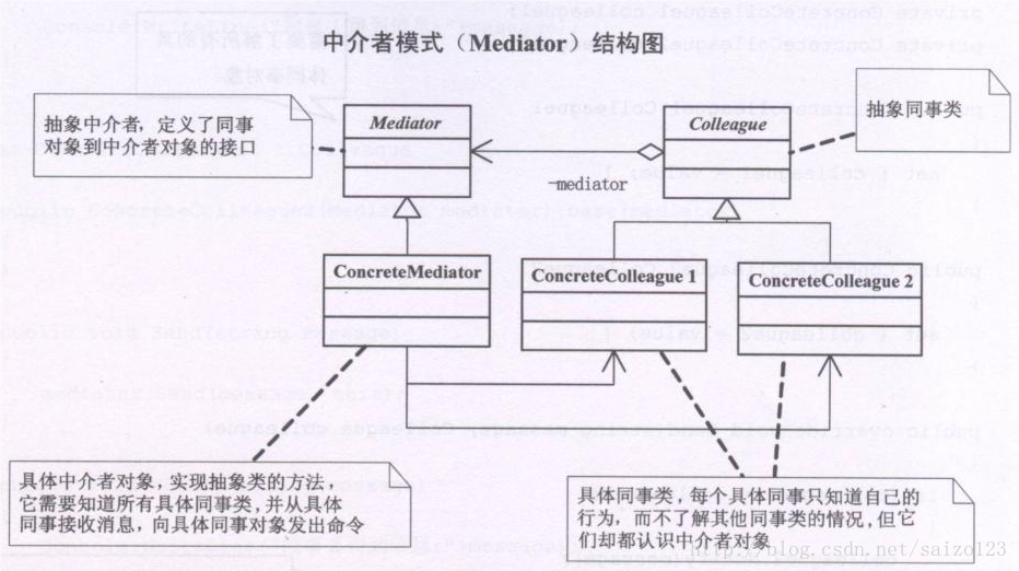 這裡寫圖片描述