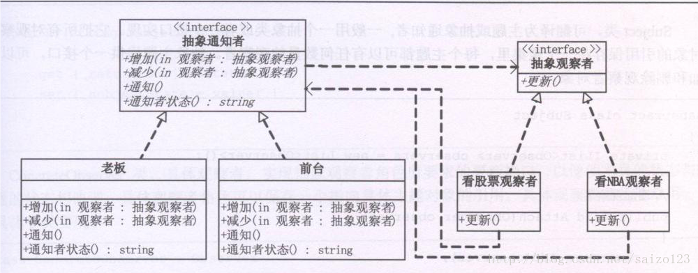 這裡寫圖片描述