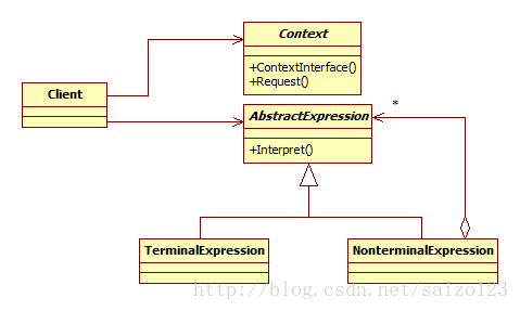 这里写图片描述