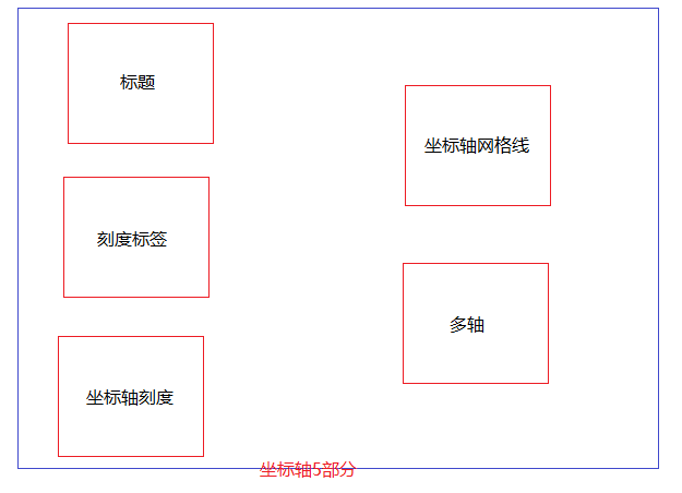 這裡寫圖片描述