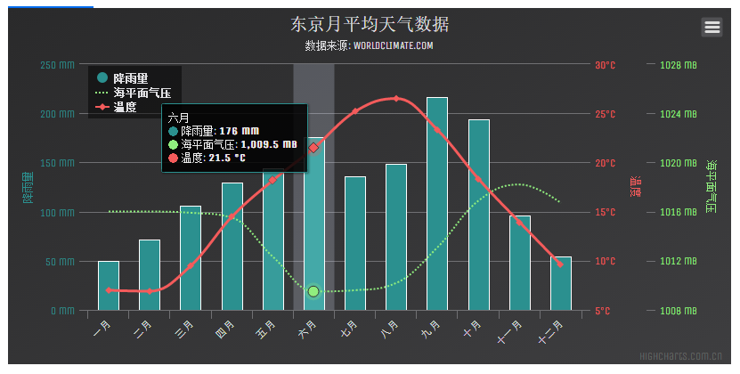 這裡寫圖片描述