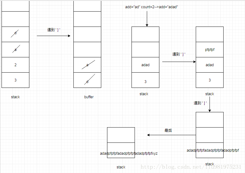 这里写图片描述