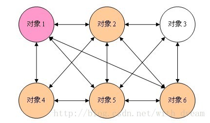 这里写图片描述