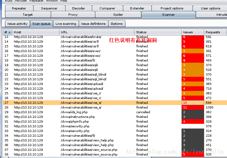 Scanner 主页面2