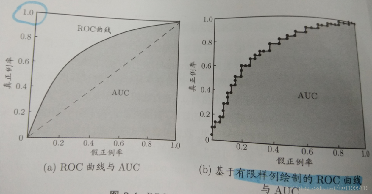 這裡寫圖片描述