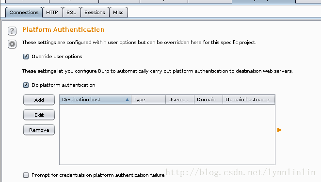 Platform Authentication
