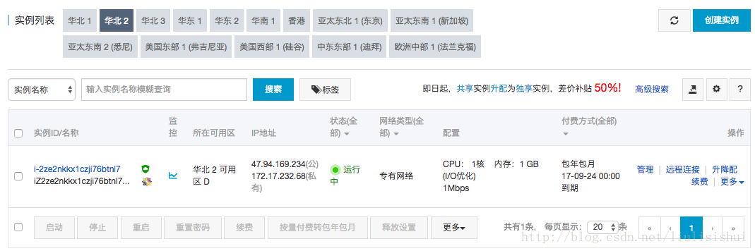 ECS控制檯