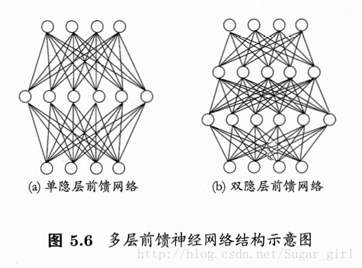 這裡寫圖片描述