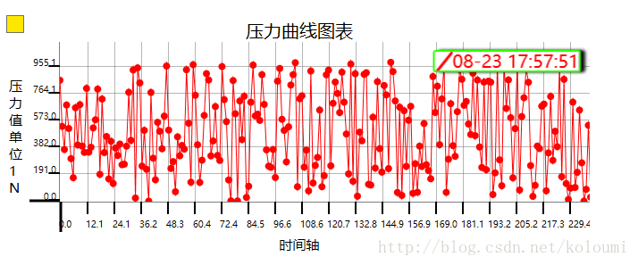 效果图