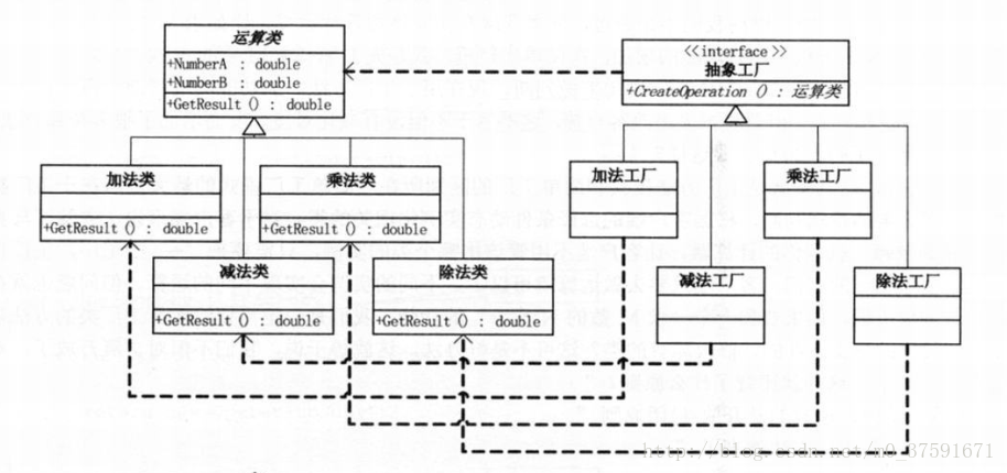 这里写图片描述