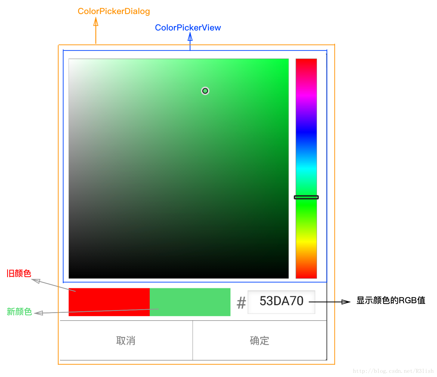 快速制作色卡，简单实用高效的取色和填色方法_忻芸-站酷ZCOOL